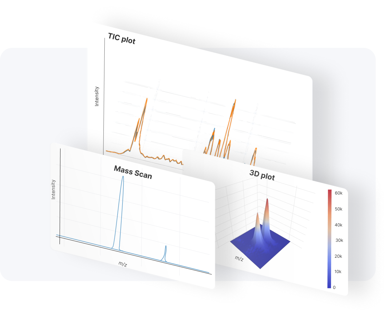MetaExplorer Interface visualization