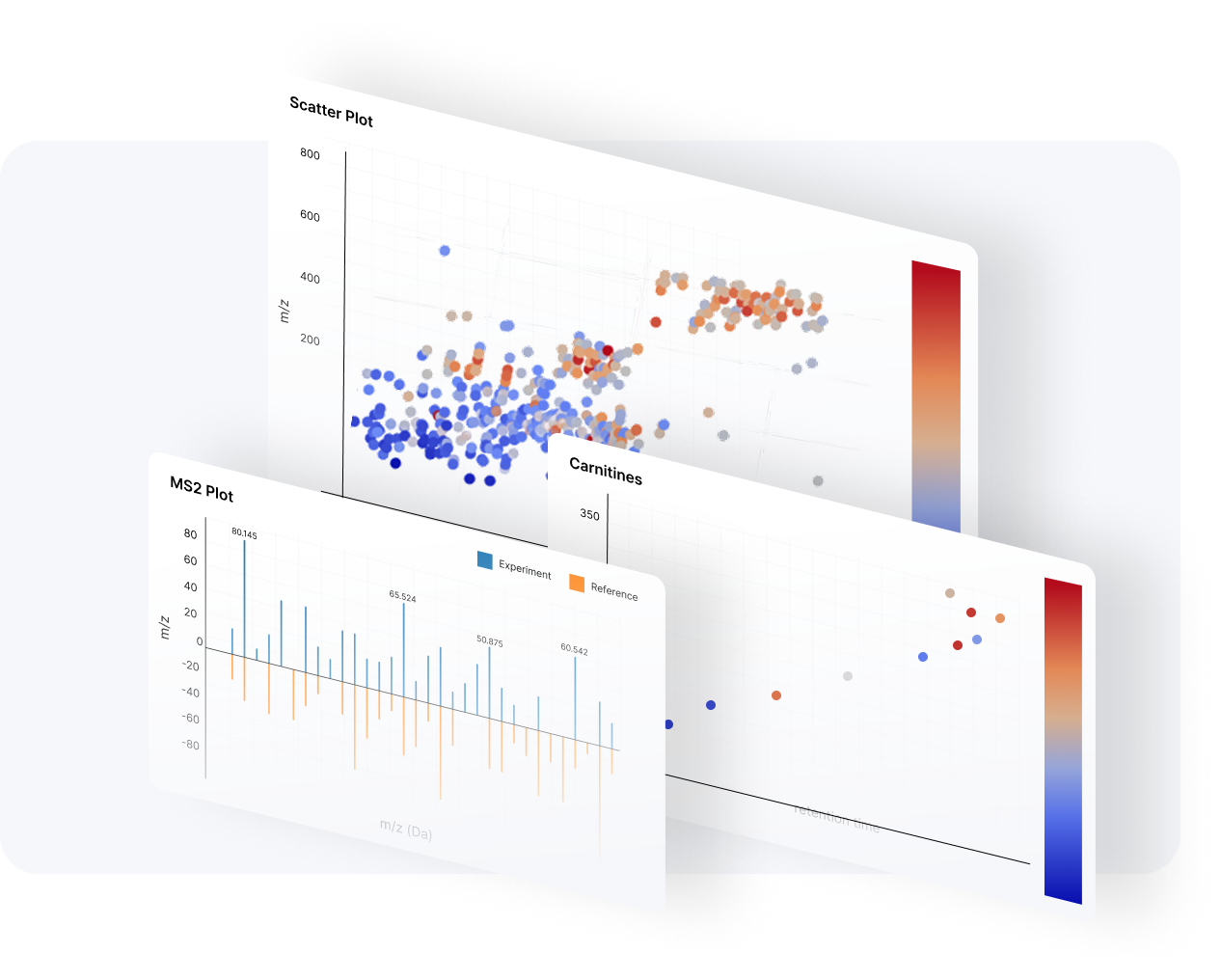 MetaExplorer Interface visualization